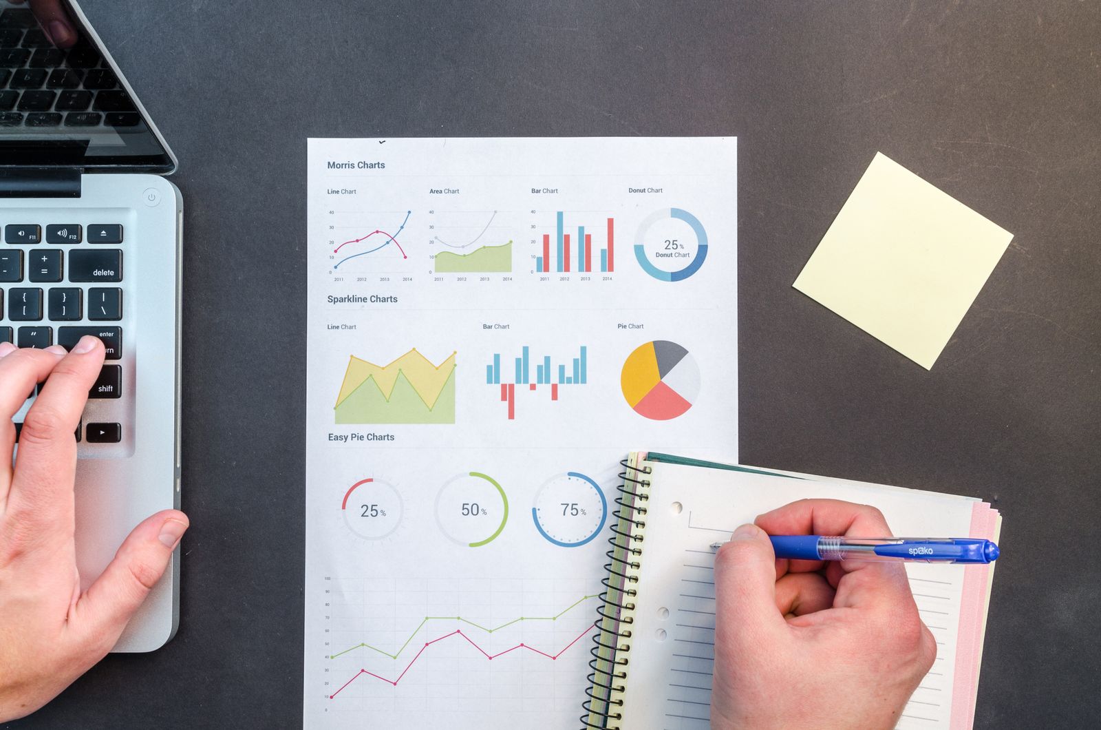 Laptop and printed charts on a desk